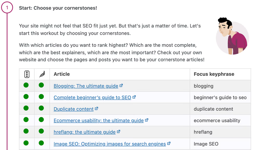  Una schermata di Yoast SEO: un importante plugin UX per WordPress.