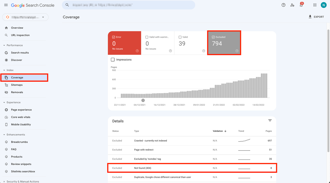 Search Console Coverage