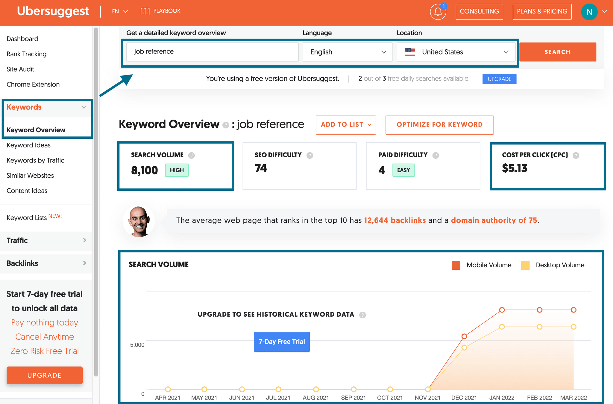 Wolumen wyszukiwania w serwisie Ubersuggest