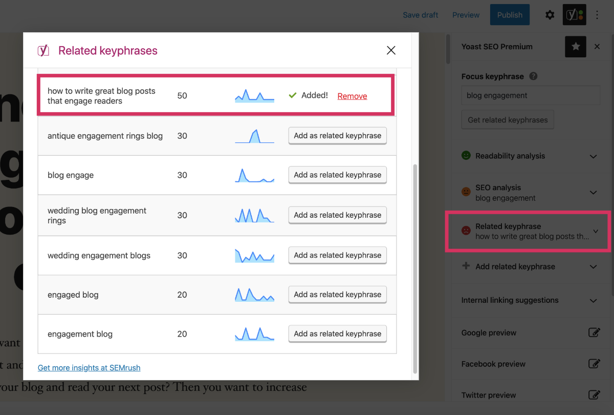 Integrazione di Yoast Semrush