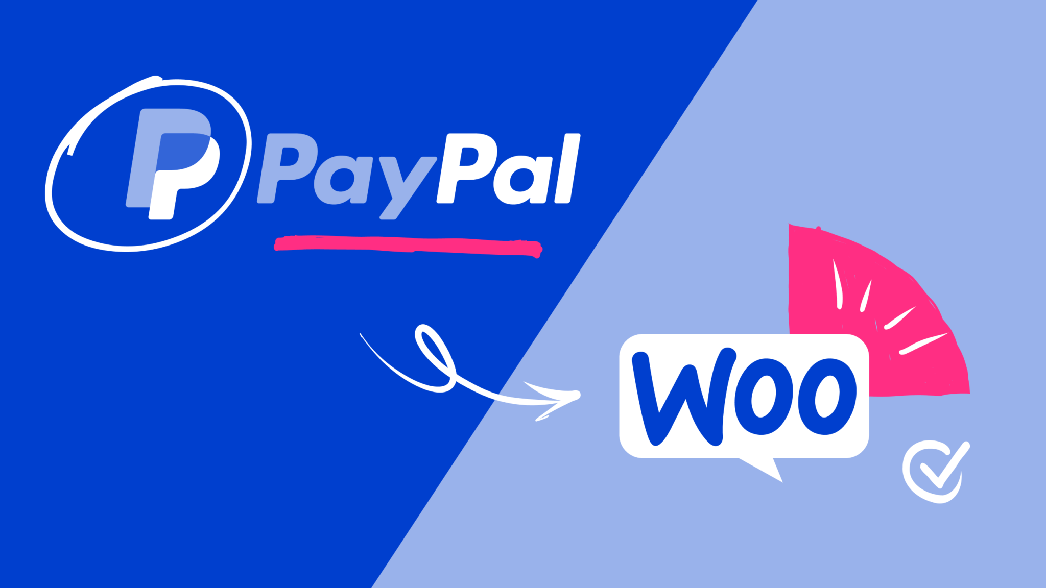 Set Up PayPal For WooCommerce Stores Raidboxes