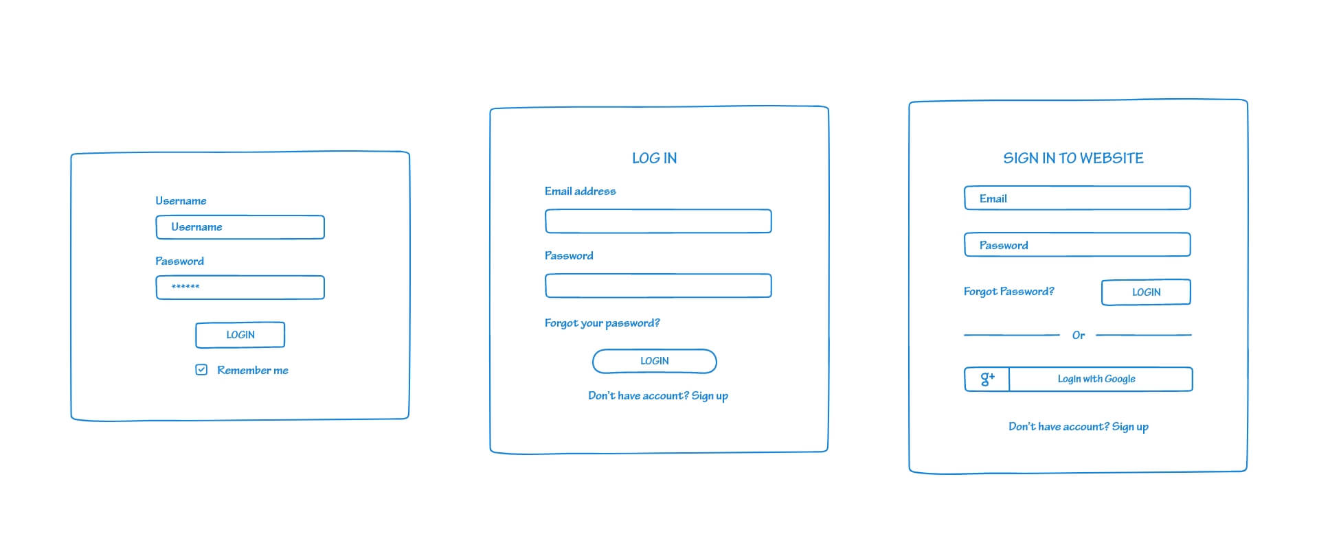 Příklady přihlášení pro UX Design