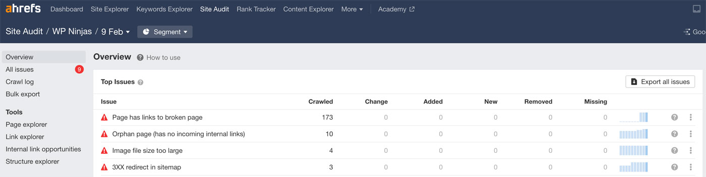 Broken Links Ahrefs