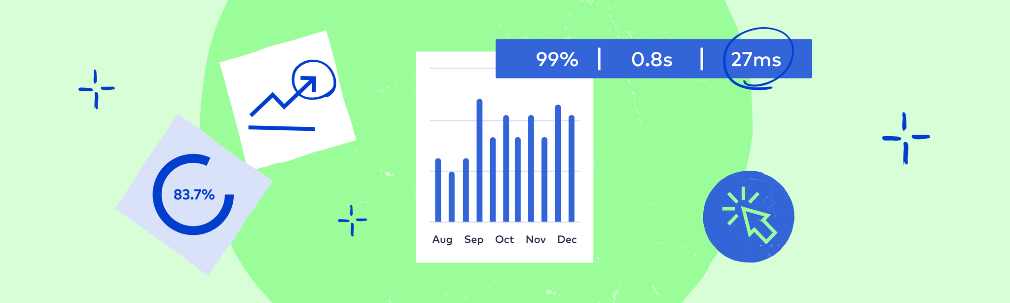 Prueba de velocidad del sitio web