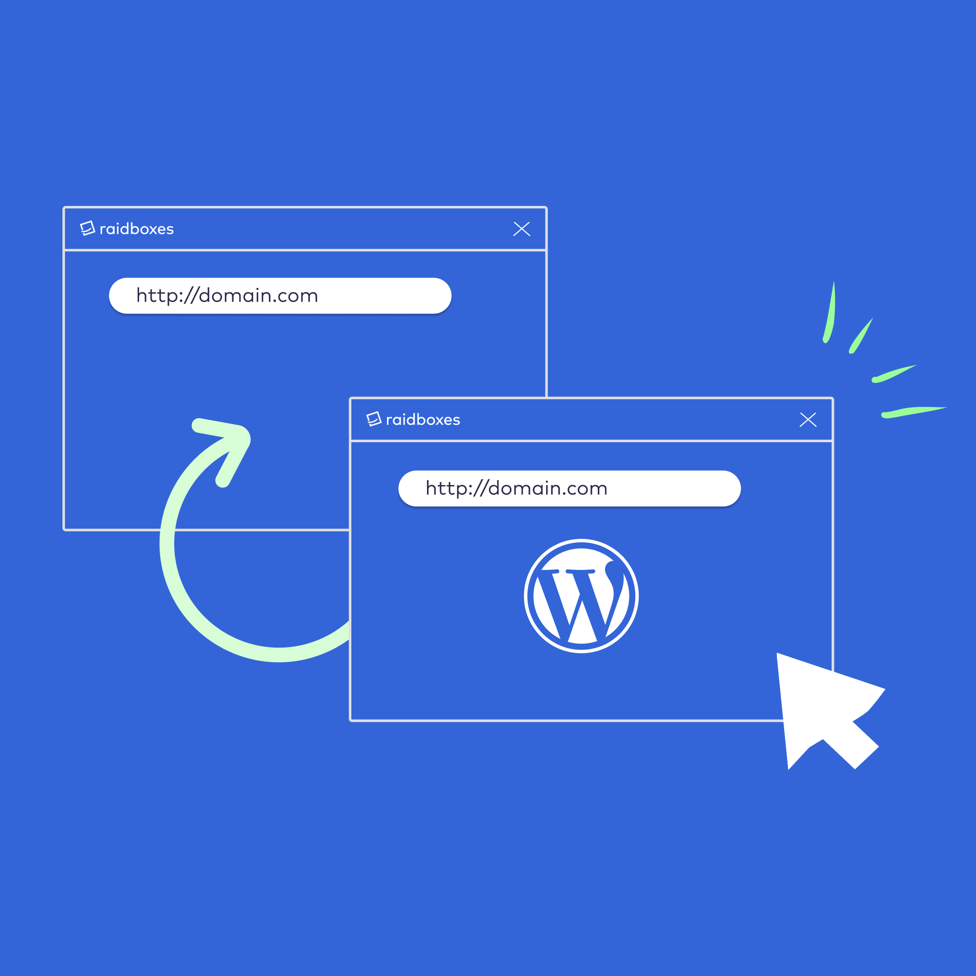 Wordpress Redirects